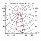 Настенный/Потолочный светильник Fabbian D28E0101